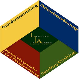 Adriana Lanzillotta Leistung&Balance Expertin Logo