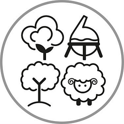 Axel Suijker Textil e.K. Logo