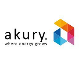 AkuRy-Wellbeing-Solutions Logo