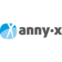annyx GmbH Logo