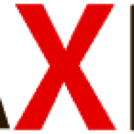 Axis Sicherheitsdienste GmbH Logo