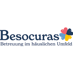 Besocuras Essen- Bochum Logo