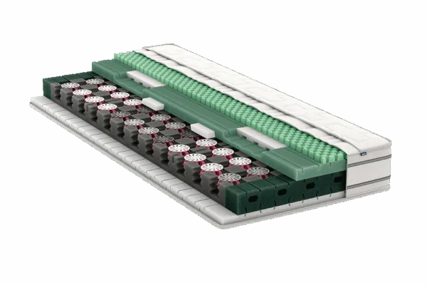 BICO Logo