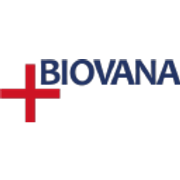 Biovana Logo
