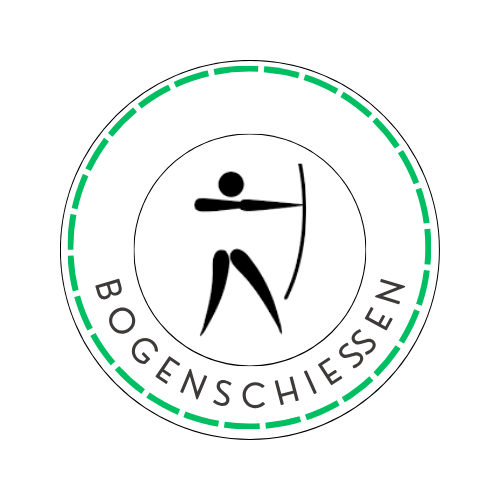 Bürger Schützen Verein Holthausen 1857 e.V. Logo