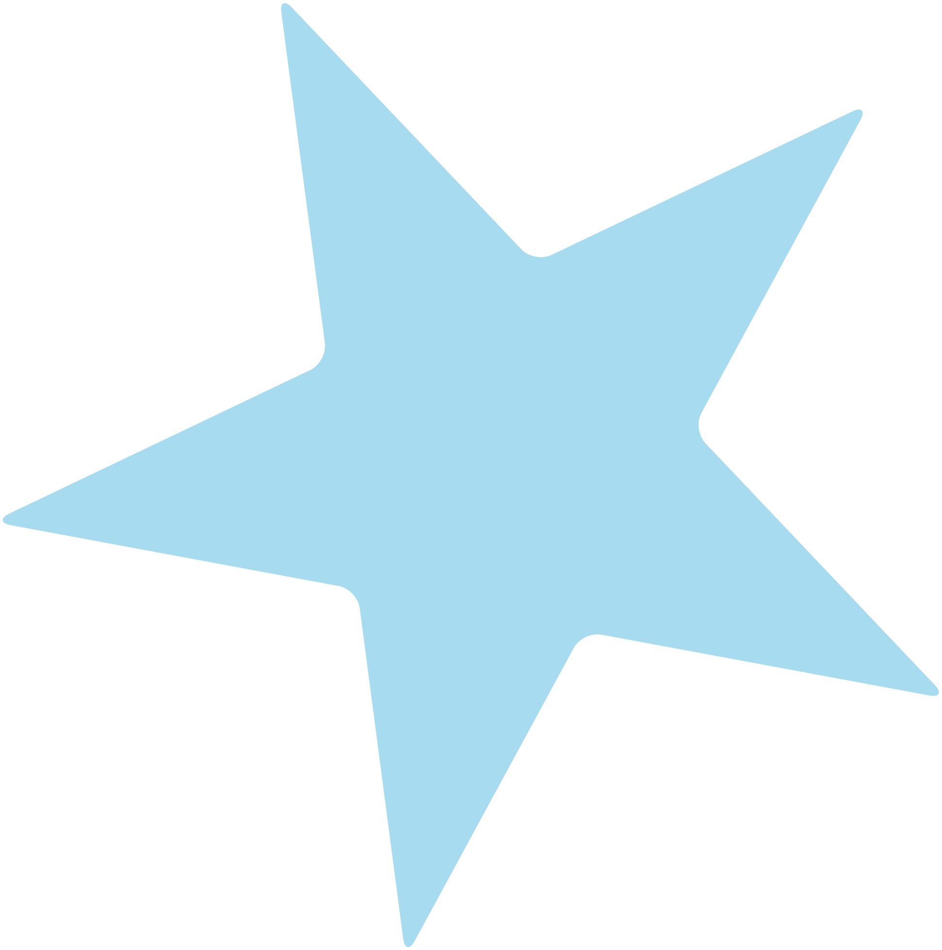 Charlie Choe Sleepwear Logo