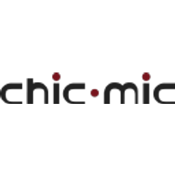 Chicmic Logo