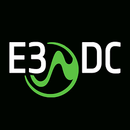 Congy Logo