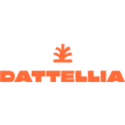 dattellia.com Logo
