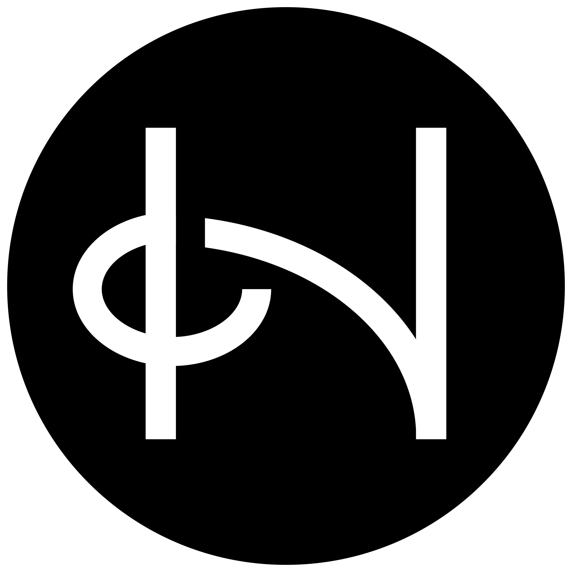 Handicraft by Prym Logo