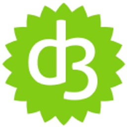design3000 Logo