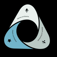 Diana Dressler Logo