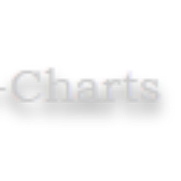 didis-CHARTS UG Logo
