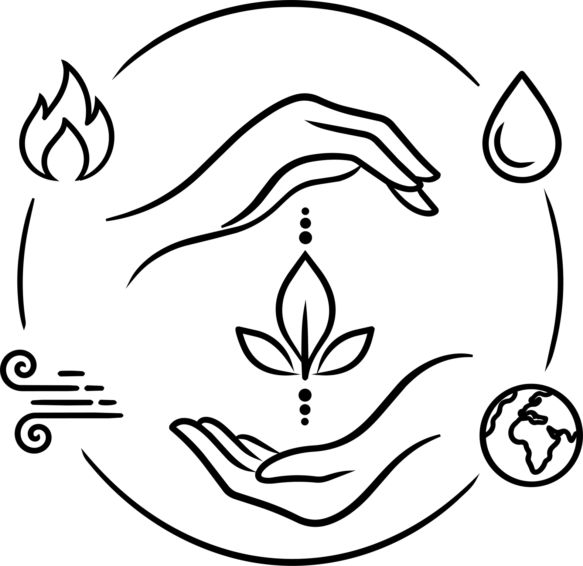 Stemmer Adrian Yoga Logo