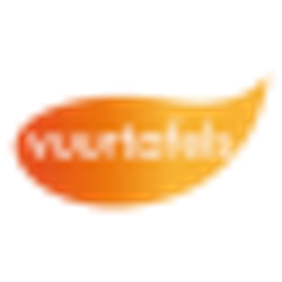 Feuertischshop.com der Spezialist für Gartenheizung! Logo
