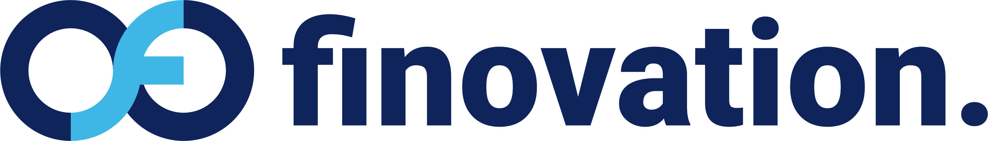finovation GmbH Logo