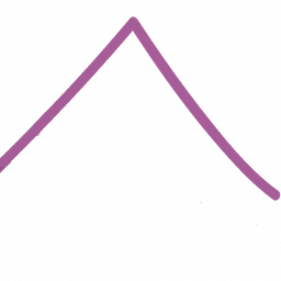 Heidstücken Hus Senioren- und Pflegeheim GmbH Logo