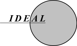 ideal-Möbel GmbH & Co. KG Logo