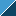 Ihr Gutachten Logo