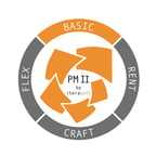 iterasoft GmbH Logo