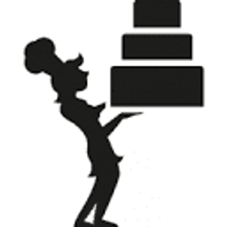 Kaffee Wippler Logo