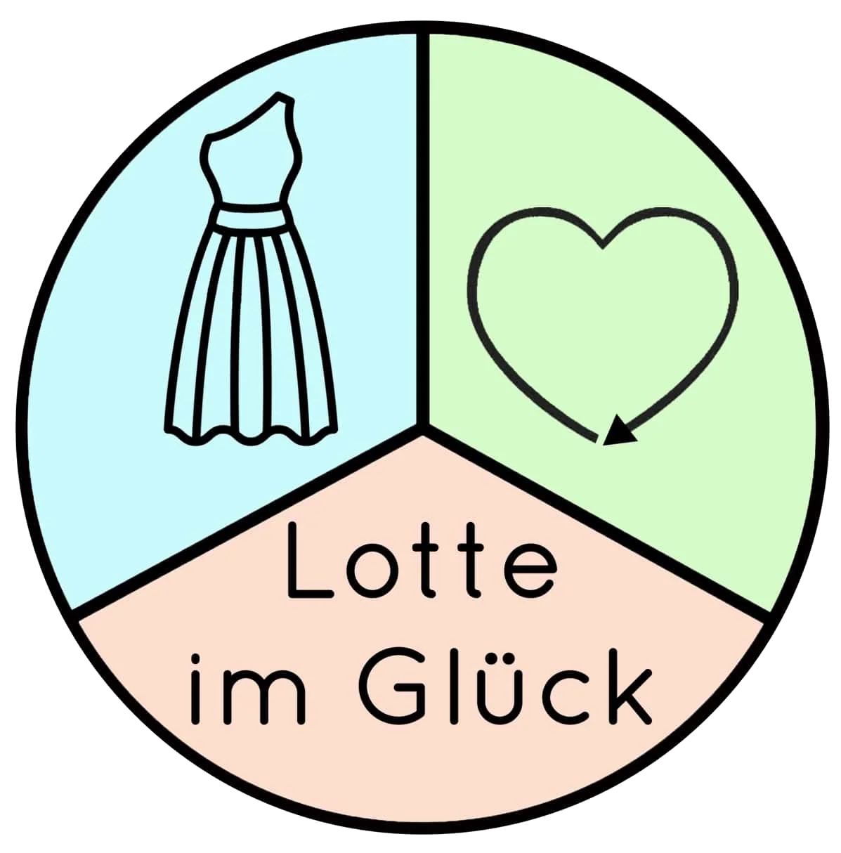 Lotte im Glück Logo
