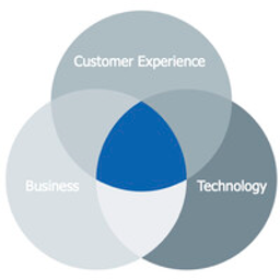 Marc Kresin - designing your digital future Logo