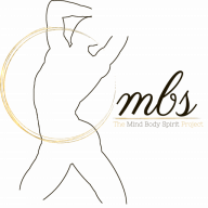 Mindbodyspirit Coaching Logo