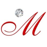 M-Style Manu* Kainer | Mode & Accessoires Logo