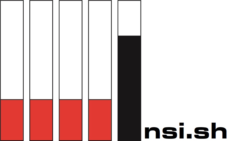 Nord-Süd Inkasso M.Mischke OHG Inkassobüro Logo