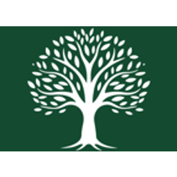Nurturegarden Logo