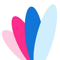 Parfumo Logo