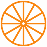 Radlzentrale Logo