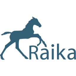 Raika Shop Logo