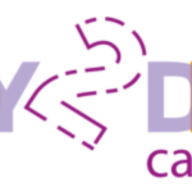 Ready2drive Logo