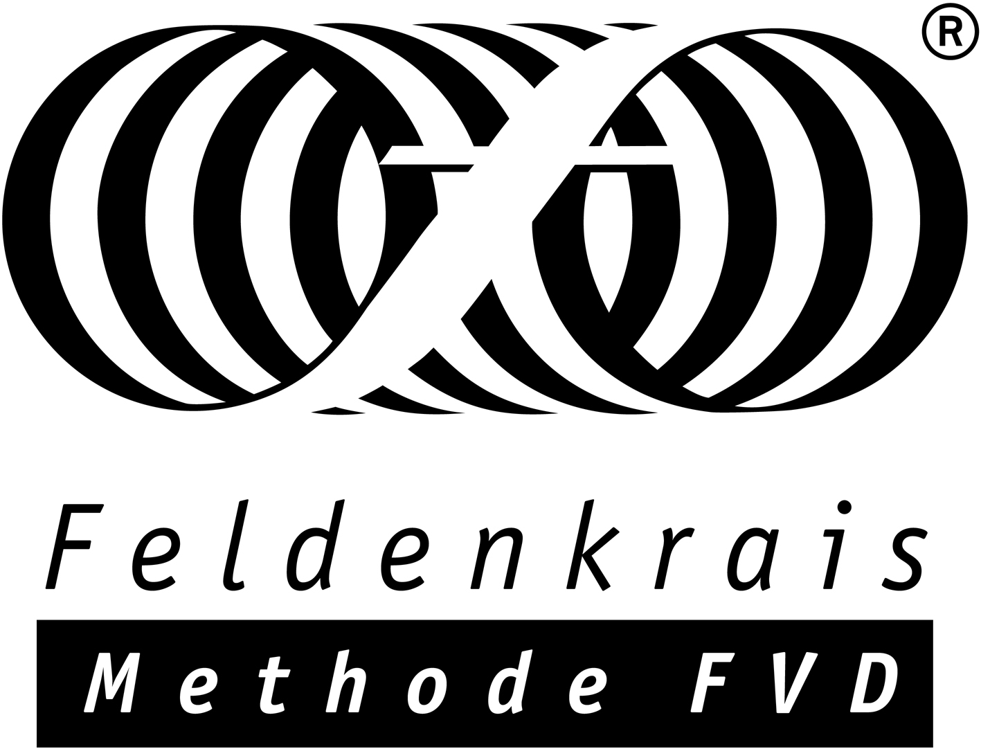 Kinkel Renate Dr. Feldenkraistherapeutin Logo