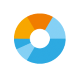 Weigand H. Prof Dr.med. Logo