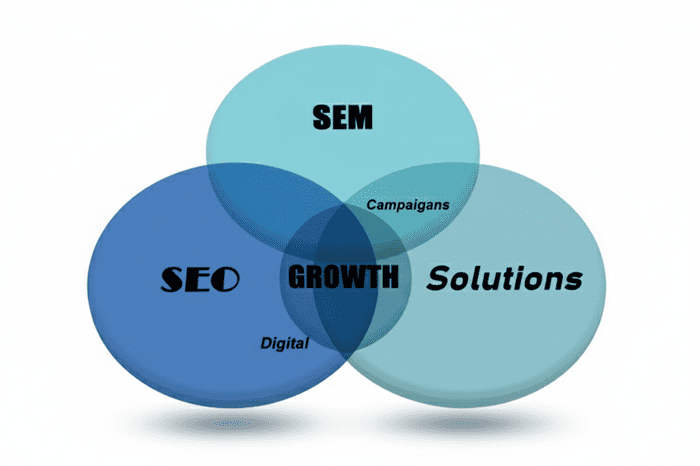 Semseo Solutions Logo