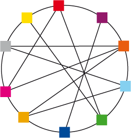Hacht von Jörg Dipl.-Psych. Psychologischer Psychotherapeut Logo