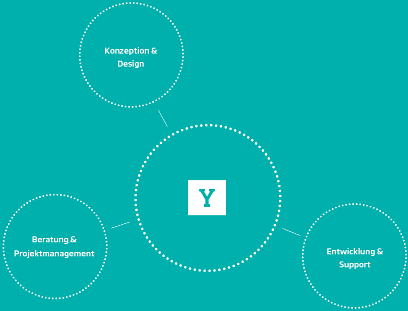 YSQUARE Logo