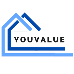 youvalue.de Logo