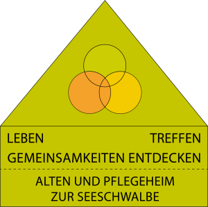 Alten- und Pflegeheim Zur Seeschwalbe Jablonka oHG Logo
